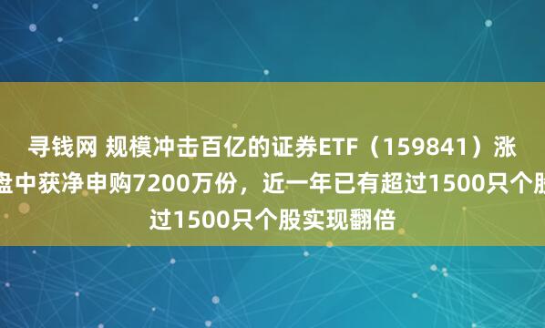 寻钱网 规模冲击百亿的证券ETF（159841）涨0.45%，盘中获净申购7200万份，近一年已有超过1500只个股实现翻倍